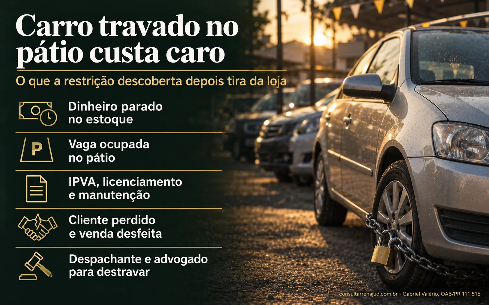 Quadro com os custos de um carro com restrição parado no pátio: dinheiro parado, vaga ocupada, IPVA e manutenção, venda desfeita e custo para destravar.