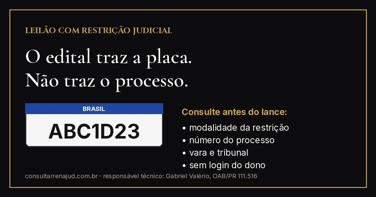 Leilão de carro com restrição judicial: consultar a placa do lote antes do lance para saber qual processo trava o veículo.